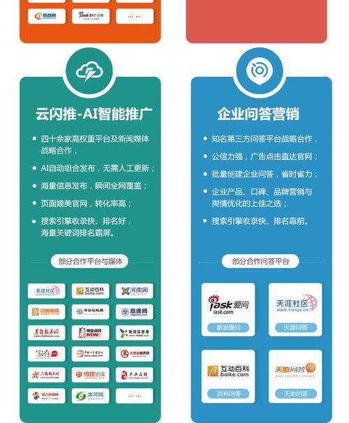 互搜科技 引领全网营销新纪元，专业服务助力企业在线腾飞